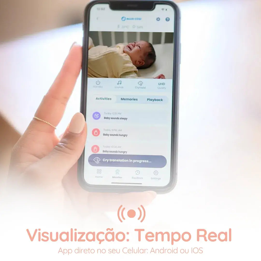 Câmera Babá Eletrônica Wifi 360° Visão Noturna com Áudio Corpo & Colo
