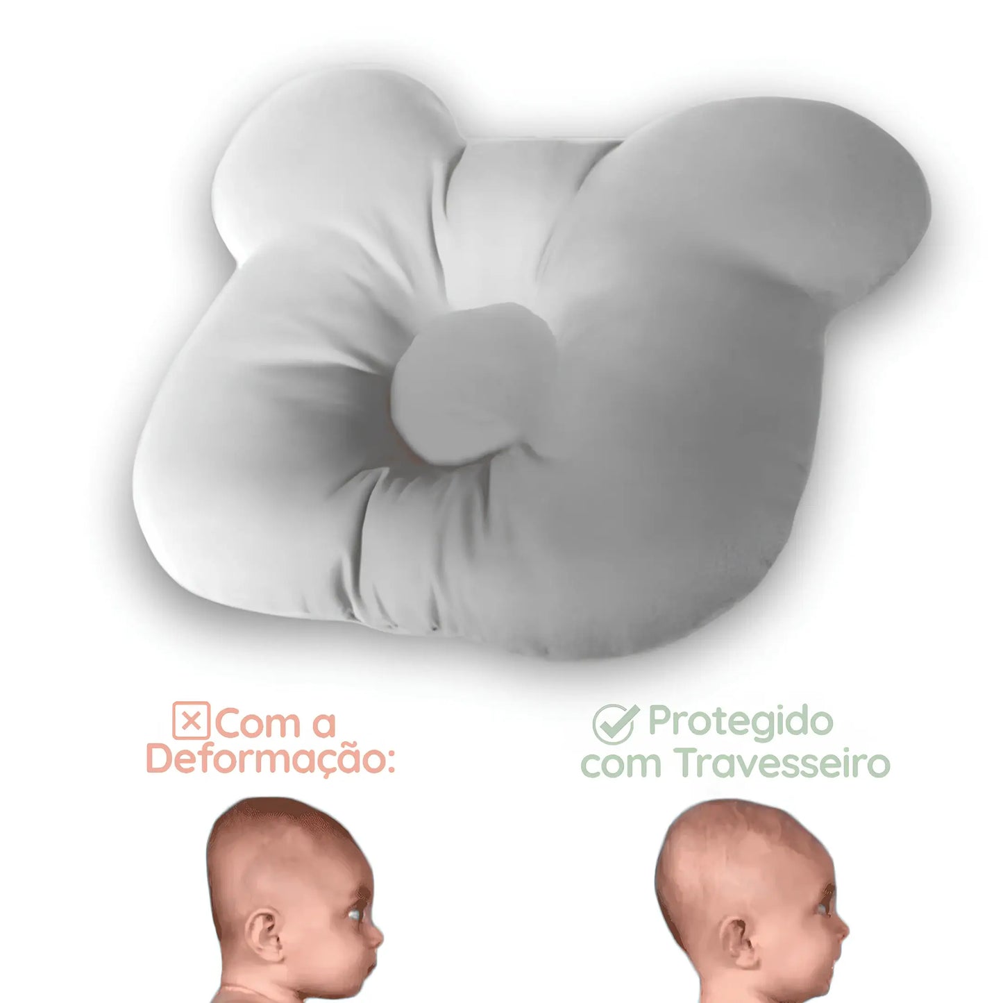 Travesseiro para Bebê Prevenção Cabeça Chata Plagiocefalia Corpo & Colo